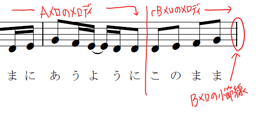 転調しまくり Lisa 炎 の感想 楽曲分析 劇場版 鬼滅の刃 無限列車編 の主題歌