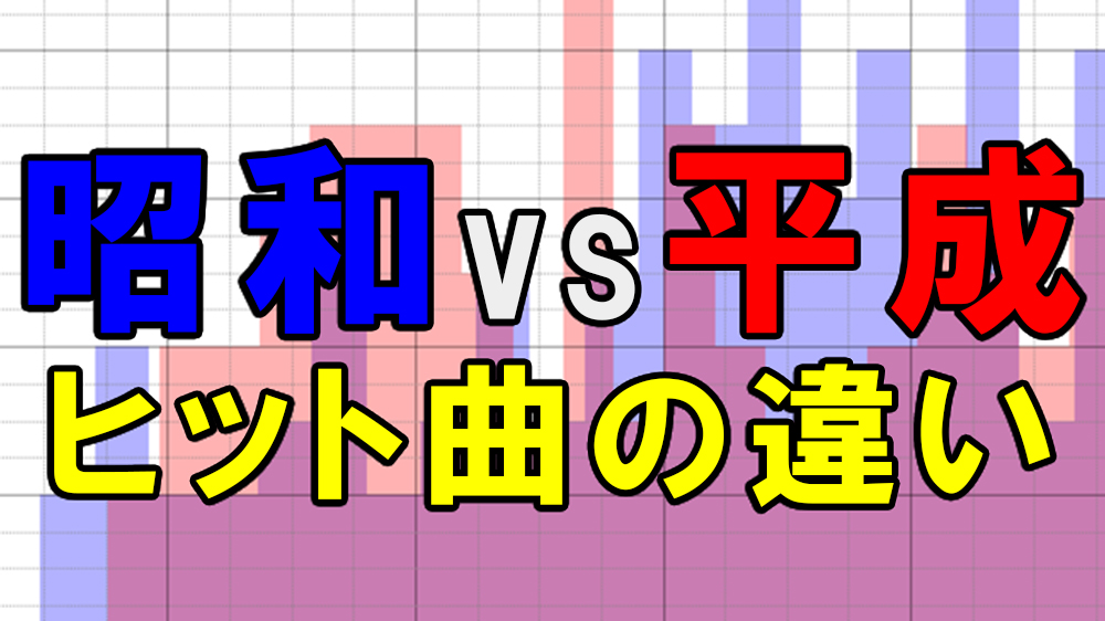 昭和 Vs 平成 ヒット曲の違いを分析 Spotify Apiとpythonでデータ分析