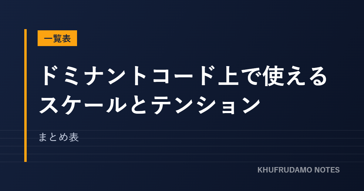 ドミナントコード上で使える スケールとテンション